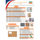 Urne électorale 1300 bulletins avec compteur – Plexiglass transparent et sécurisée